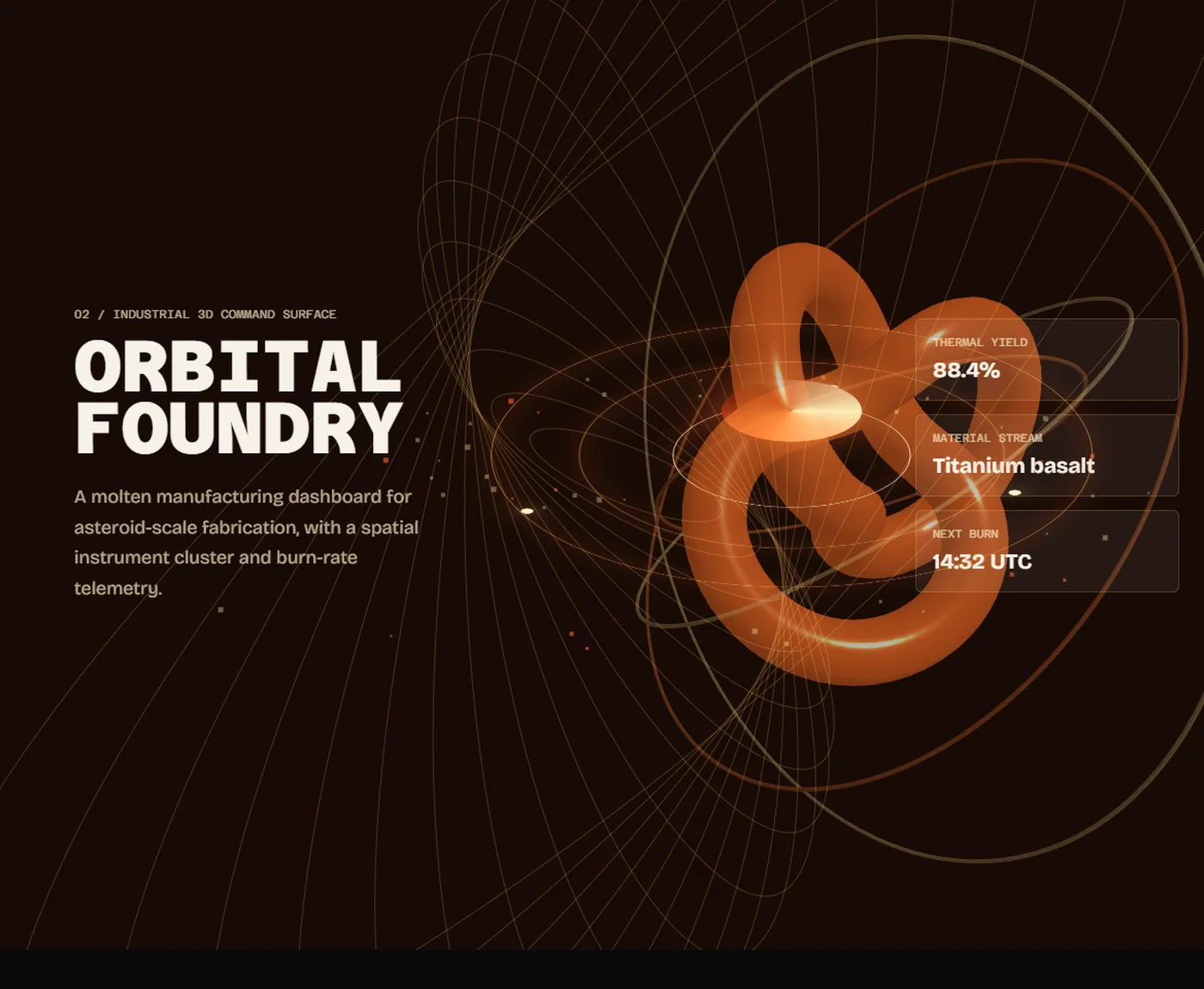 Orbital Foundry industrial three-dimensional interface concept